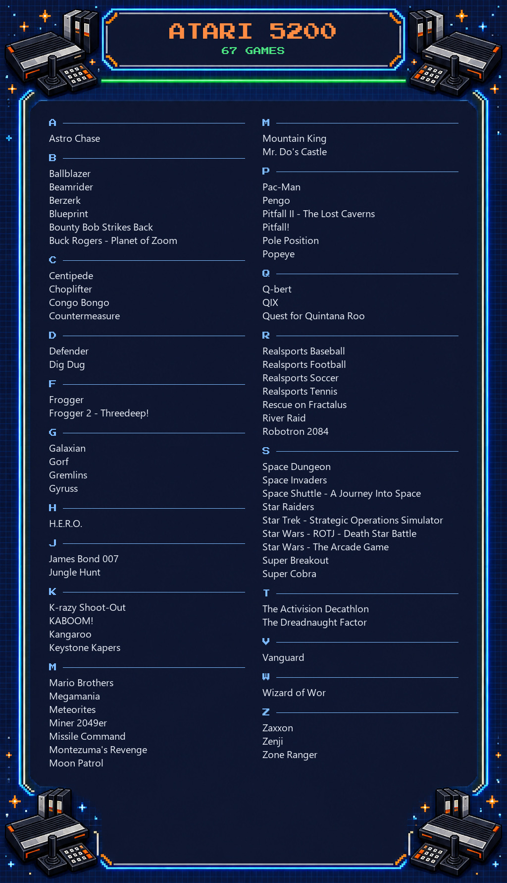 [Image: Atari-5200-GameList.jpg]